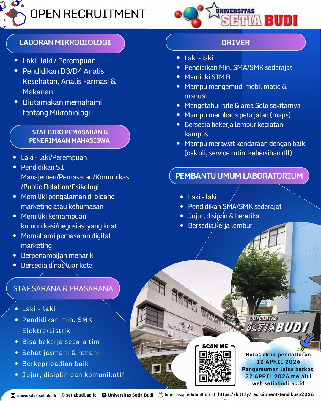 Open Recruitment Universitas Setia Budi 2026